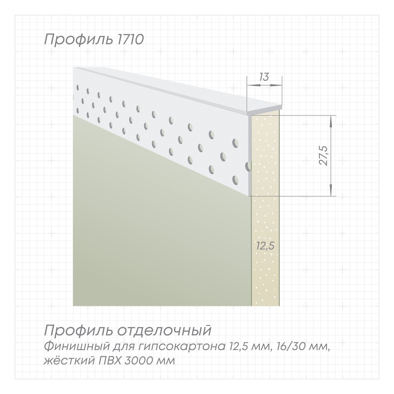 Профиль 1710
