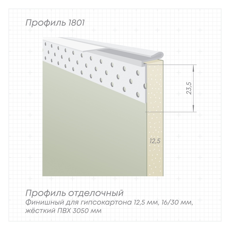 Профиль 1801